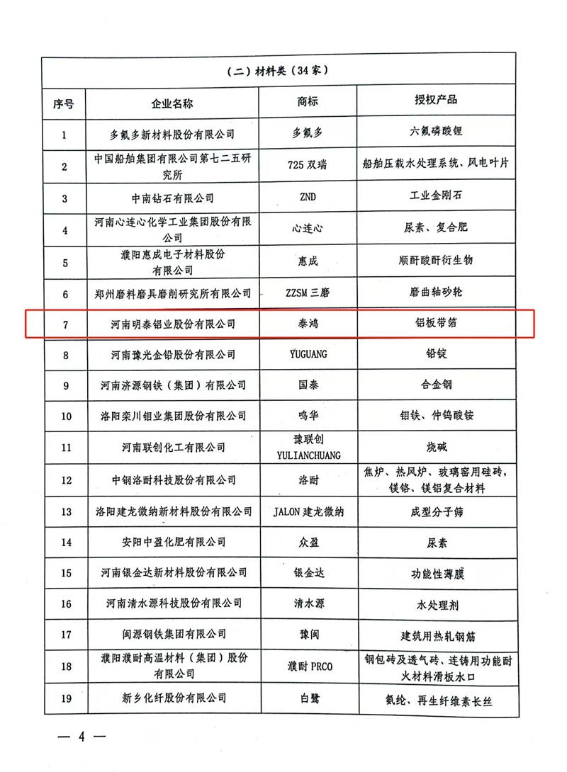 匠心坚守，载誉而归！华亿网页版荣获“美豫名品”称号